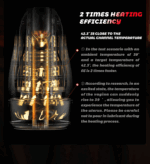 SexLure AI Honey Channel Stroker 99 Modes Heating Touch Control - Image 2