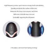 SexLure 4th Gen Glans Trainer & Masturbator Dual Motor Endurance Exerciser with 10 Vibration Modes - Image 2