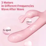 SexLure Ava Smart Heated Massager | Magnetic Charging, Waterproof - Image 9