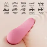 SexLure Wireless Remote Controller 10 Vibration Modes USB Rechargeable Waterproof - Image 6