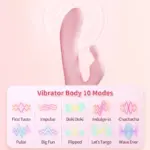 SexLure Ava Smart Heated Massager | Magnetic Charging, Waterproof - Image 13