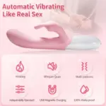 SexLure Ava Smart Heated Massager | Magnetic Charging, Waterproof - Image 15