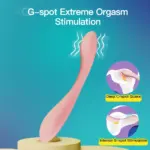 SexLure G Spot Vibrator with 10 Modes Ultra Quiet Waterproof Silicone Design - Image 4