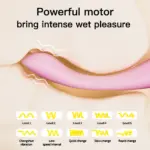 SexLure G Spot Vibrator with 10 Modes Ultra Quiet Waterproof Silicone Design - Image 6
